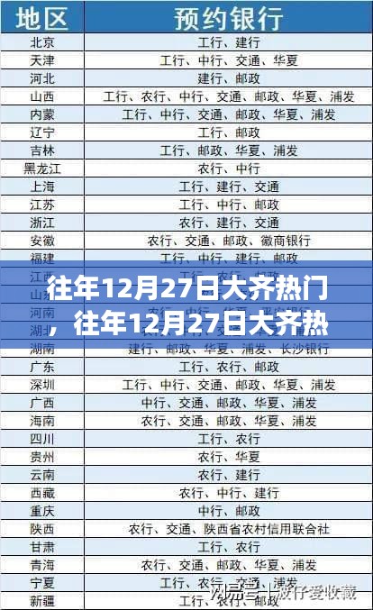 往年12月27日大齊熱門事件回顧與解析，熱門事件深度剖析與回顧