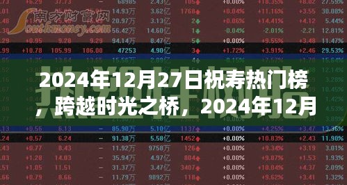 跨越時(shí)光之橋，學(xué)習(xí)鑄就自信的壽辰盛典——2024年12月27日祝壽熱門榜