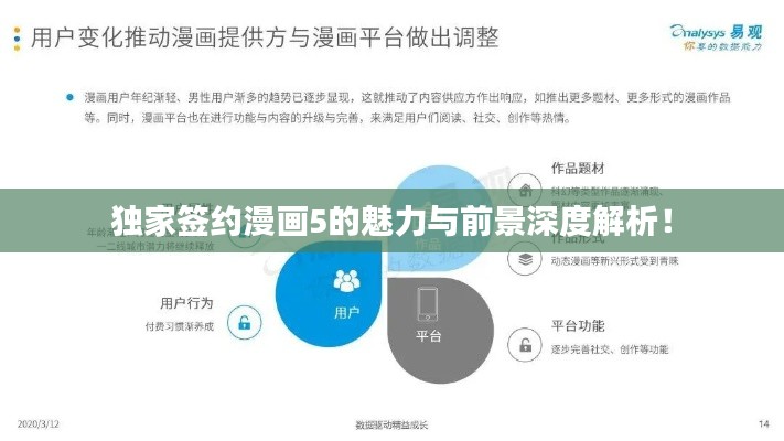 獨(dú)家簽約漫畫(huà)5的魅力與前景深度解析！