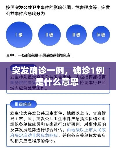 突發(fā)確診一例，確診1例是什么意思 