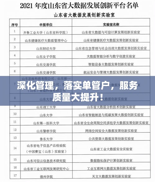深化管理，落實(shí)單管戶，服務(wù)質(zhì)量大提升！