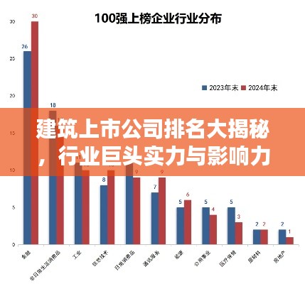 張燈掛彩 第2頁