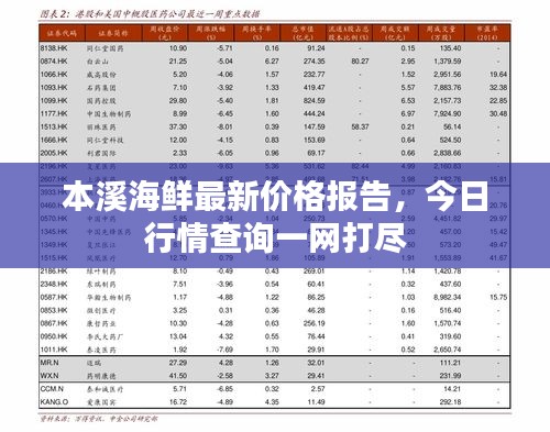 隨方就圓 第2頁