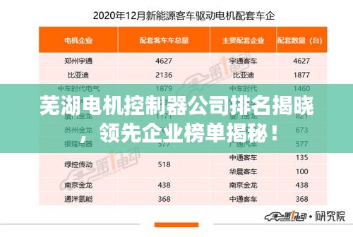 蕪湖電機(jī)控制器公司排名揭曉，領(lǐng)先企業(yè)榜單揭秘！