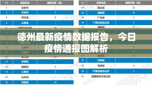 德州最新疫情數據報告，今日疫情通報圖解析