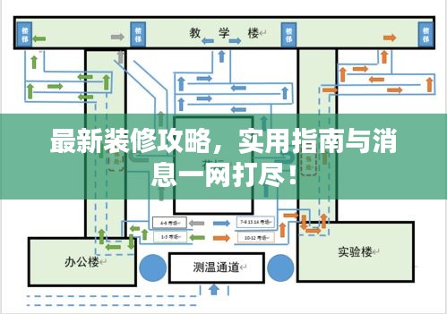 最新裝修攻略，實用指南與消息一網(wǎng)打盡！