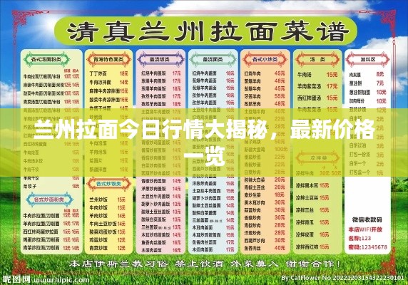 蘭州拉面今日行情大揭秘，最新價格一覽