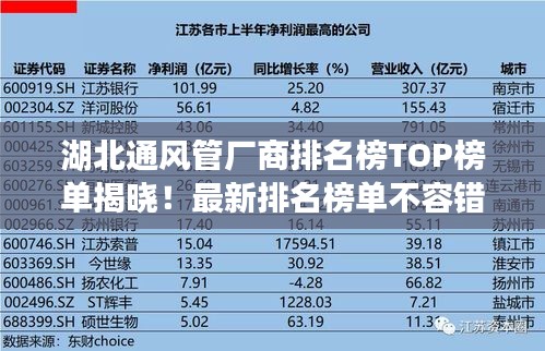 湖北通風(fēng)管廠商排名榜TOP榜單揭曉！最新排名榜單不容錯過！