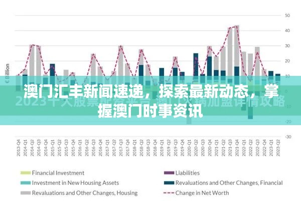 澳門匯豐新聞速遞，探索最新動(dòng)態(tài)，掌握澳門時(shí)事資訊