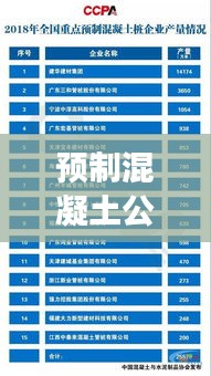 預(yù)制混凝土公司排名揭曉，行業(yè)影響力榜單重磅出爐！