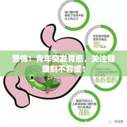 警惕！青年突發(fā)胃癌，關(guān)注健康刻不容緩！