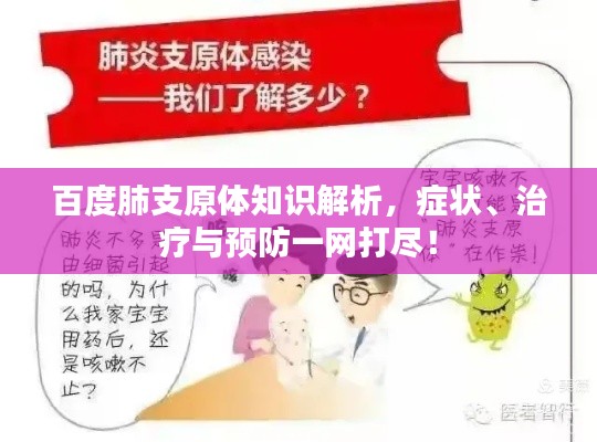 百度肺支原體知識(shí)解析，癥狀、治療與預(yù)防一網(wǎng)打盡！