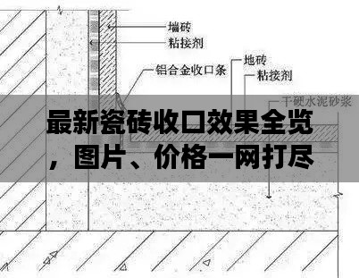 最新瓷磚收口效果全覽，圖片、價(jià)格一網(wǎng)打盡！
