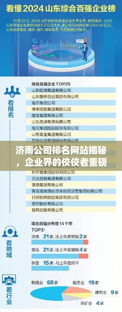 濟(jì)南公司排名網(wǎng)站揭秘，企業(yè)界的佼佼者重磅榜單！