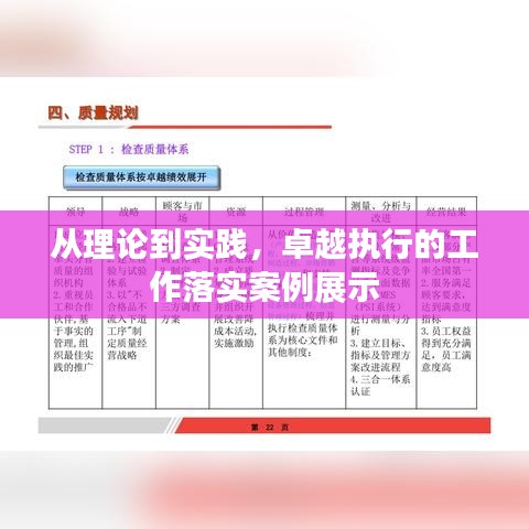 從理論到實(shí)踐，卓越執(zhí)行的工作落實(shí)案例展示