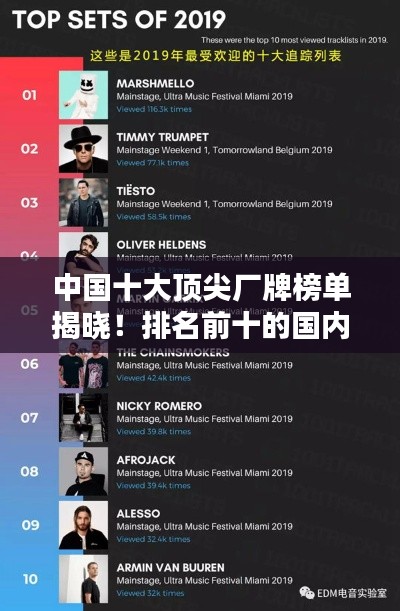 中國十大頂尖廠牌榜單揭曉！排名前十的國內廠牌盤點