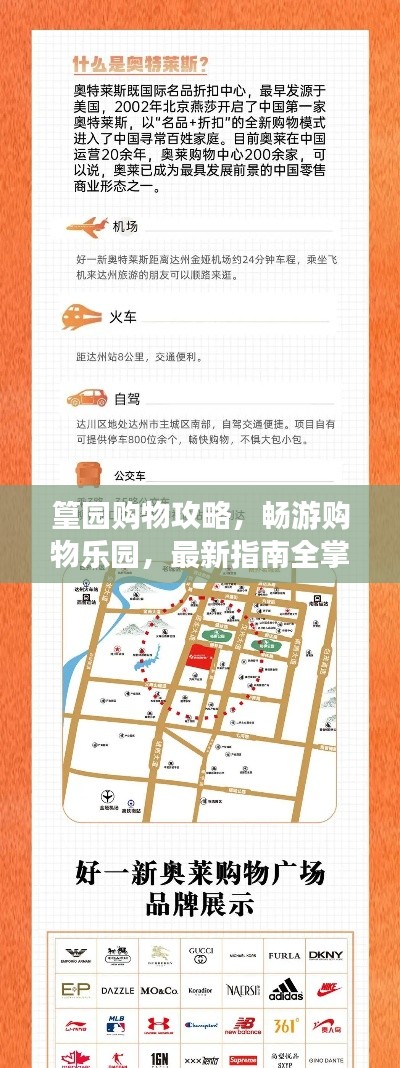 篁園購(gòu)物攻略，暢游購(gòu)物樂園，最新指南全掌握