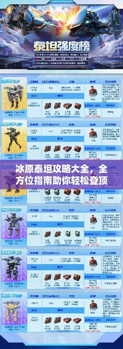 冰原泰坦攻略大全，全方位指南助你輕松登頂（最新）