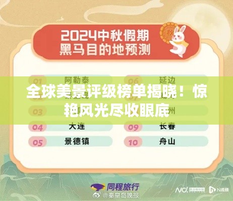 全球美景評(píng)級(jí)榜單揭曉！驚艷風(fēng)光盡收眼底