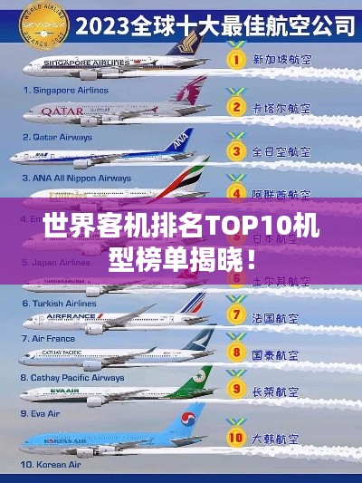 世界客機(jī)排名TOP10機(jī)型榜單揭曉！