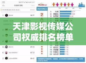天津影視傳媒公司權(quán)威排名榜單揭曉！