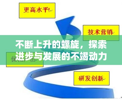 不斷上升的螺旋，探索進步與發(fā)展的不竭動力
