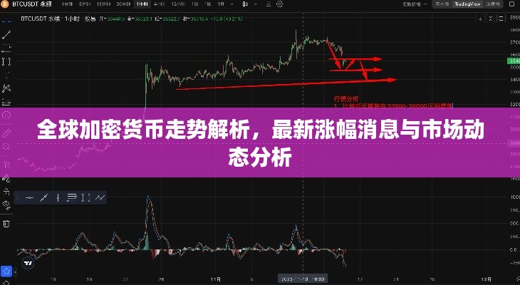 全球加密貨幣走勢解析，最新漲幅消息與市場動態(tài)分析