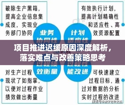 項(xiàng)目推進(jìn)遲緩原因深度解析，落實(shí)難點(diǎn)與改善策略思考