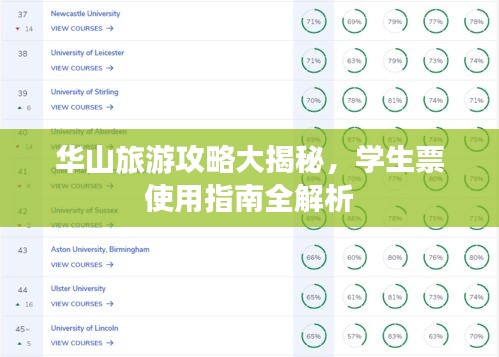 華山旅游攻略大揭秘，學(xué)生票使用指南全解析