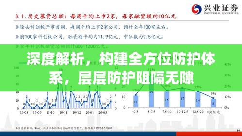 深度解析，構建全方位防護體系，層層防護阻隔無隙