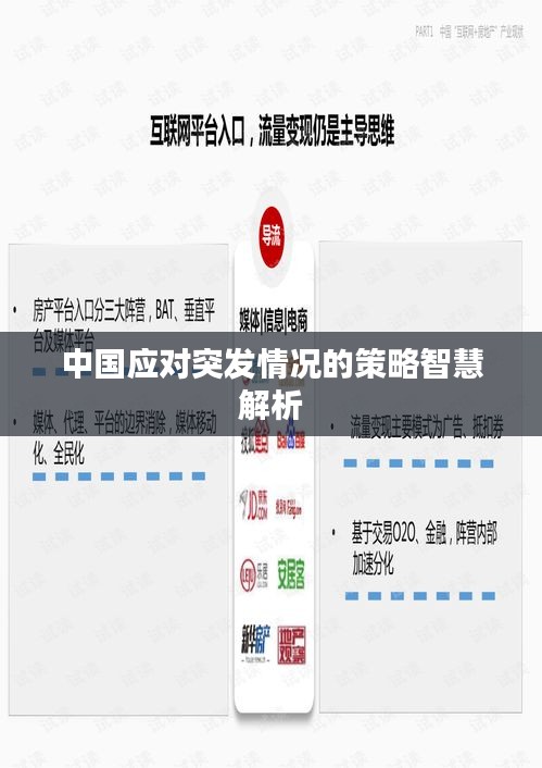 中國應(yīng)對突發(fā)情況的策略智慧解析
