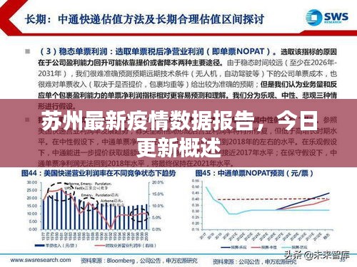 蘇州最新疫情數(shù)據(jù)報告，今日更新概述