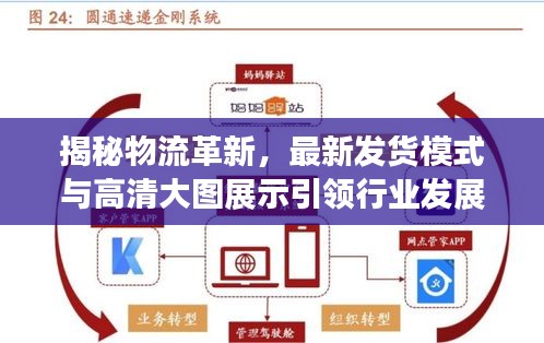 揭秘物流革新，最新發(fā)貨模式與高清大圖展示引領(lǐng)行業(yè)發(fā)展