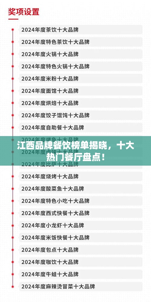 江西品牌餐飲榜單揭曉，十大熱門餐廳盤點(diǎn)！